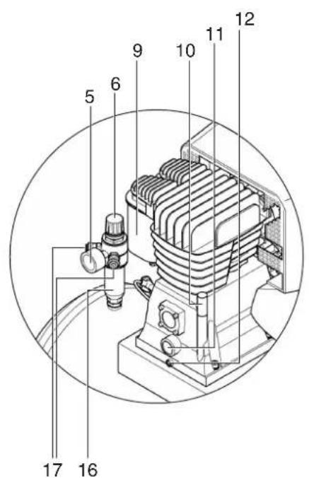 METABO Mega 650270 D - 2