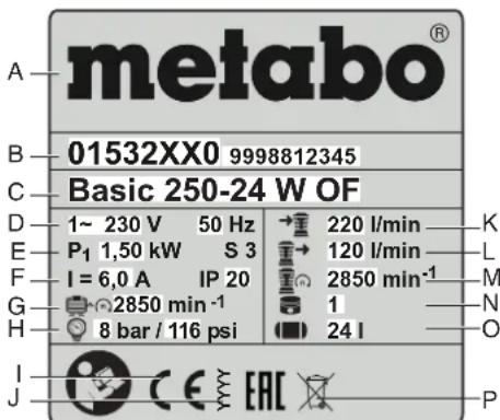 METABO Mega 650270 D - gifter på typskylten: - 1
