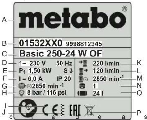 METABO Mega 40050 W - Indicações na placá de caracteristicas: - 1