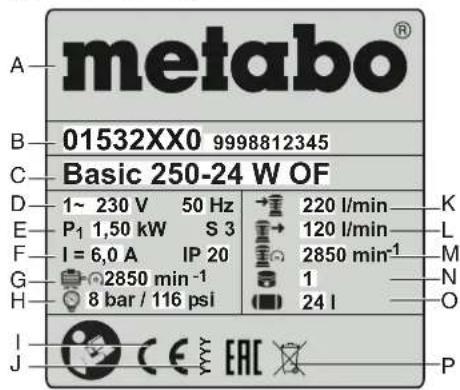 METABO Mega 40050 W - AaHbIe Ha 3aBOdCHO Ta6nUHe: - 1