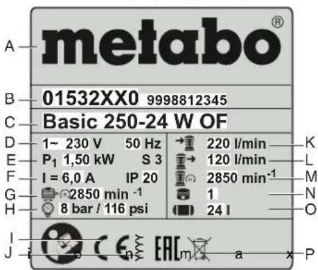 METABO Mega 40050 W - Indications sur la plaque signalétique : - 1