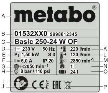 METABO Mega 350150 D - Indications sur la plaque signalétique : - 1