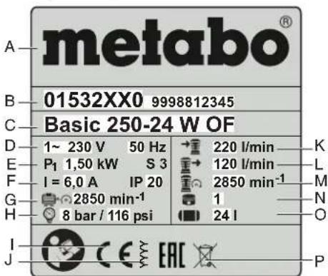 METABO Mega 350100 D - Usar protecção auditiva! - 1