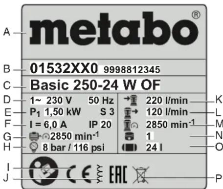 METABO Mega 350100 D - Στοιχεία στην πινακίδα τύπου: - 1