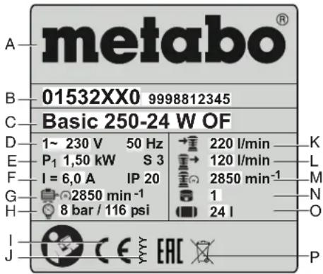 METABO Mega 350100 D - Используйте средства защиты органов слуха! - 1