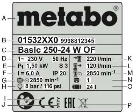 METABO Mega 350100 D - SUOMIfi - 2