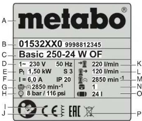 METABO Basic 25050 W - Dati tecnici - 3