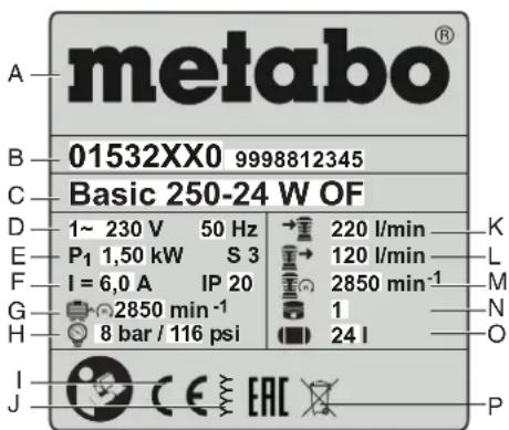 METABO Basic 25050 W - Information on the nameplate: - 1
