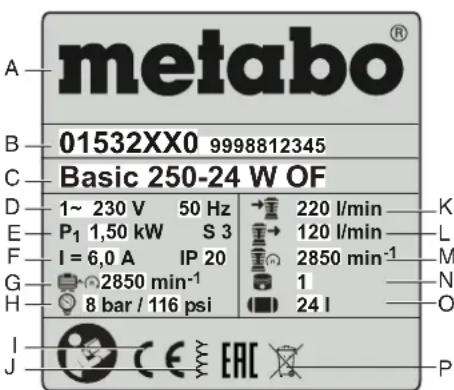 METABO Mega 520200 D - Φopate wtoaoniiδεc! - 1