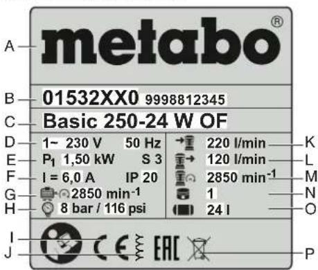 METABO Mega 520200 D - Angivelser pátypeskiltet: - 1