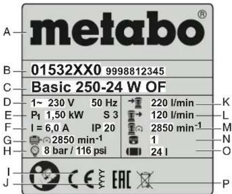 METABO Mega 520200 D - SUOMlfi - 3