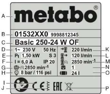 METABO Mega 520200 D - Pneumatisch gereedschap krijt nicht voldoende druk. - 2