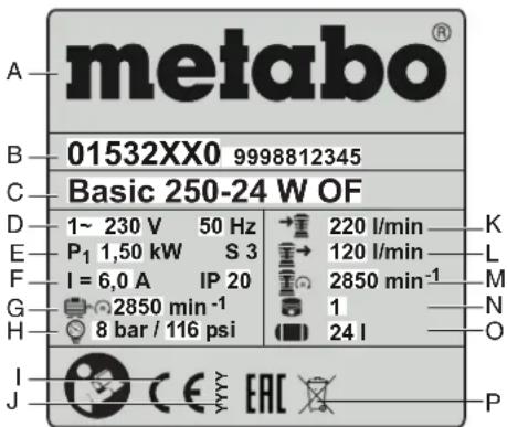 METABO Power 40020 W OF - Uppgifter på typskylten: - 1
