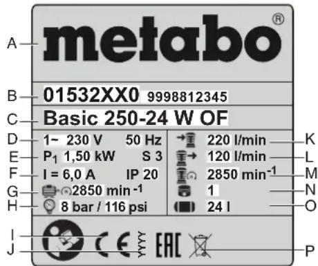 METABO Power 40020 W OF - Emissiewaarden - 2