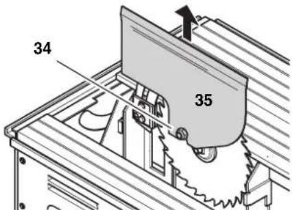 METABO PK 200 - Sostituzione della lama - 3