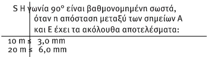 METABO BLL 215 - Υπόδειξη: - 1
