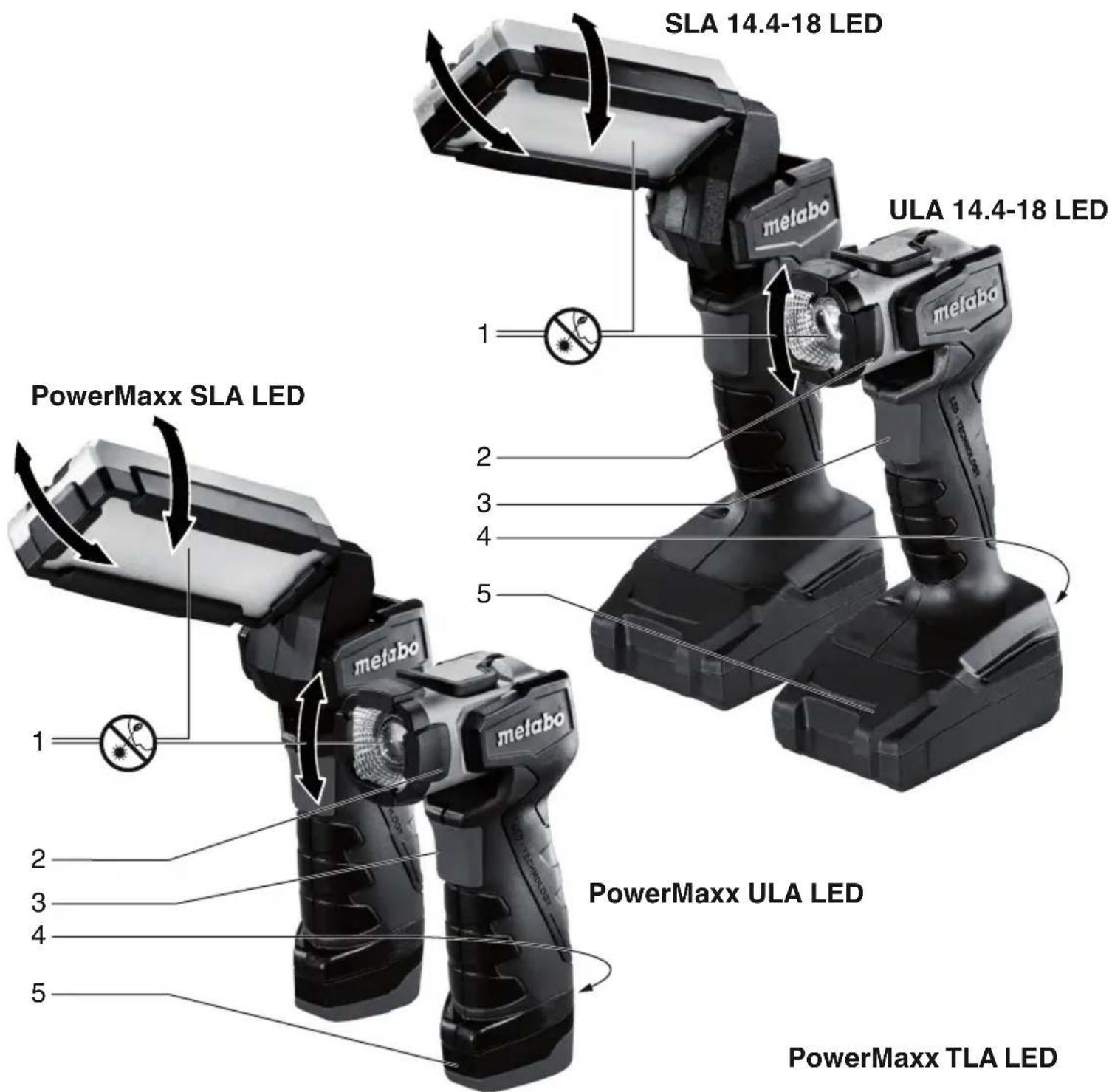 METABO PowerMaxx ULA LED - 1