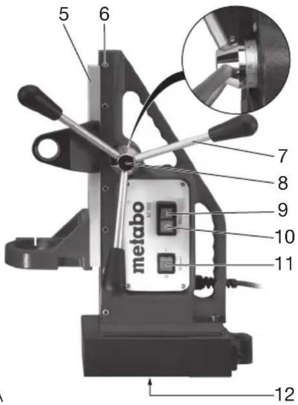 METABO M 100 - 2