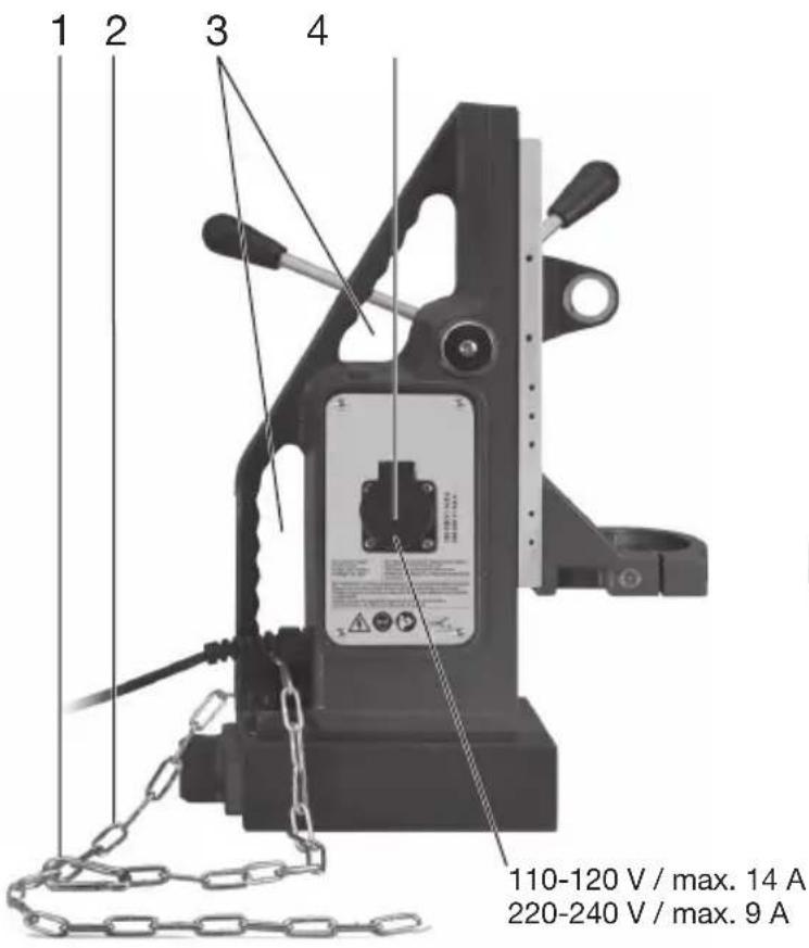 METABO M 100 - 1