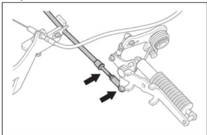 HUSQVARNA P 524EFI - Mazanje žične potege hidrostaticnega menjalnika - 1