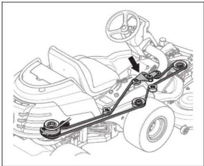 HUSQVARNA P 524EFI - Zamenjava pogonskega jermena za kosišče - 7