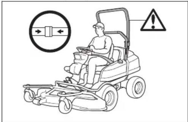HUSQVARNA P 524EFI - Zum Aktivieren und Deaktivieren des Überrollschutzes - 3