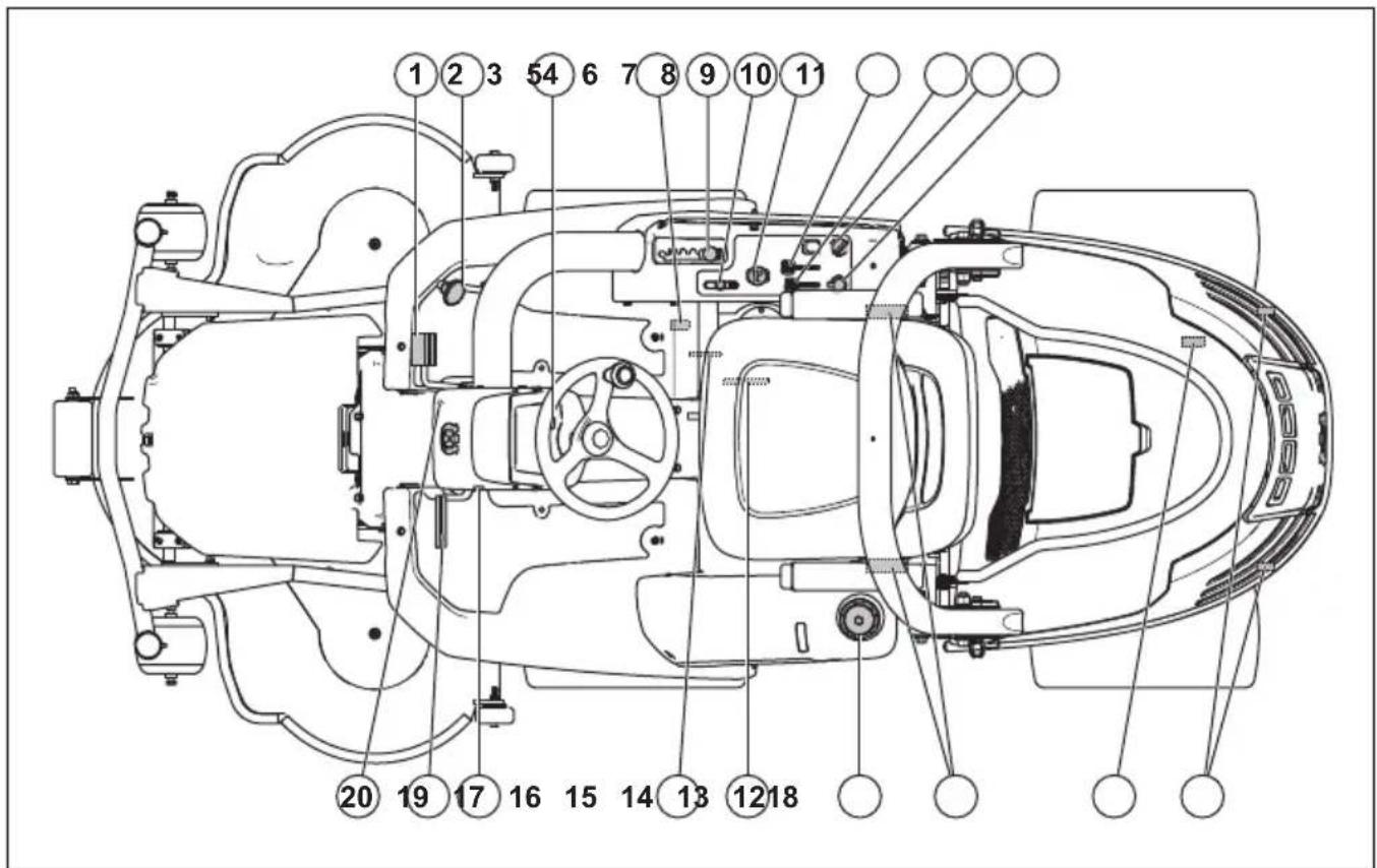 HUSQVARNA P 524EFI - Productoverzicht P 524 - 1