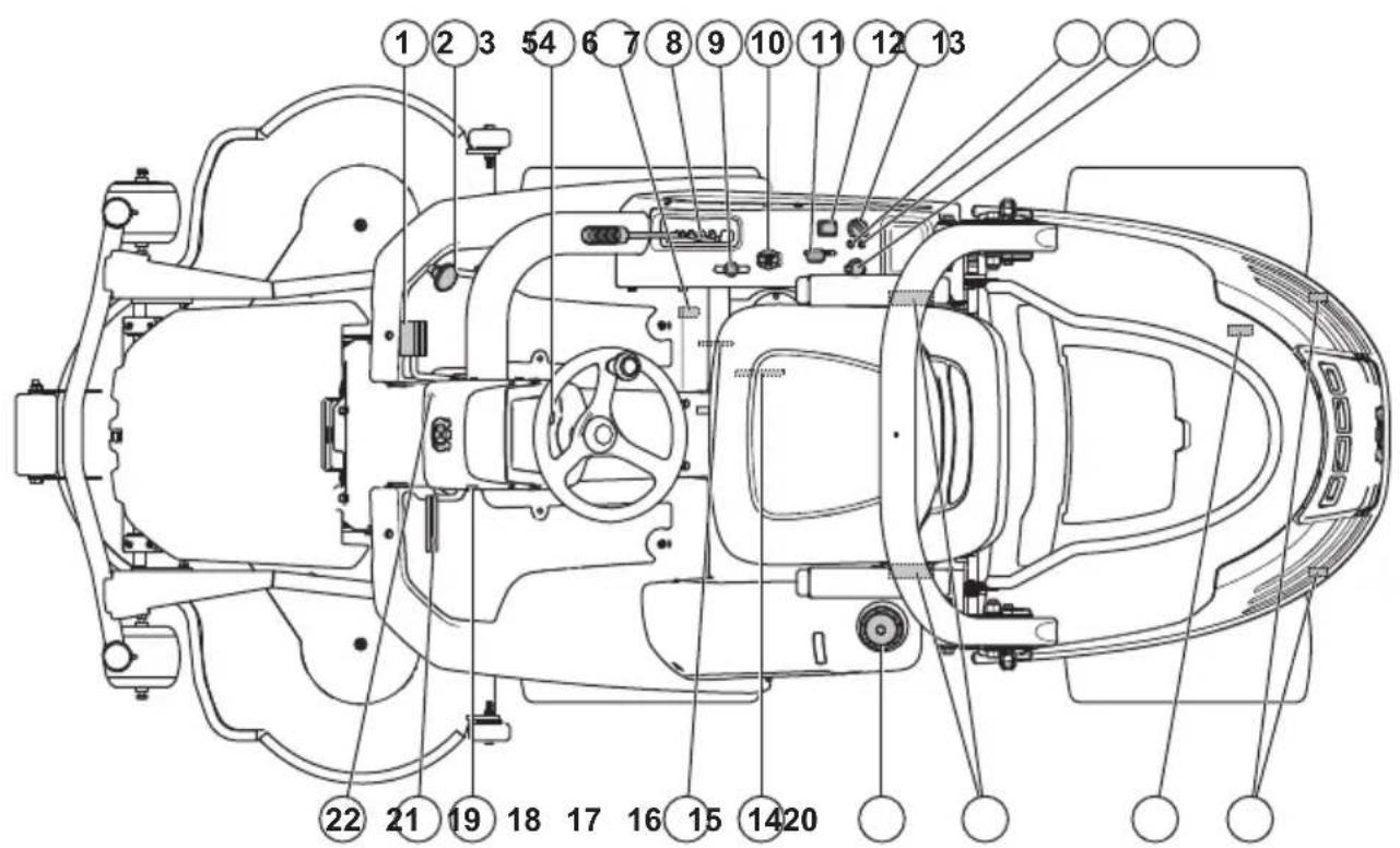 HUSQVARNA P 524EFI - Productoverzicht P 524 - 2