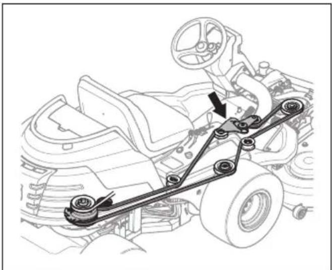HUSQVARNA P 524EFI - So ersetzen Sie den Treibriemen für das Mähdeck - 11