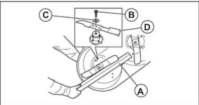 HUSQVARNA P 535HX - Pour remplacer les lames - 1