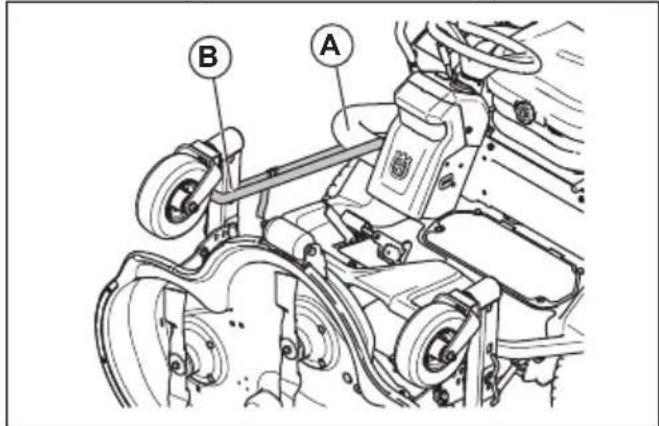 HUSQVARNA P 535HX - Het maaidek in de onderhoudsstand zetten - 5