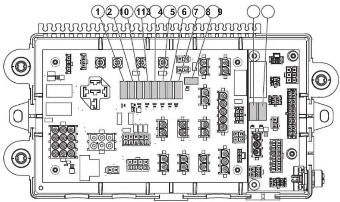 HUSQVARNA P 535HX - Elektrisches System - 3