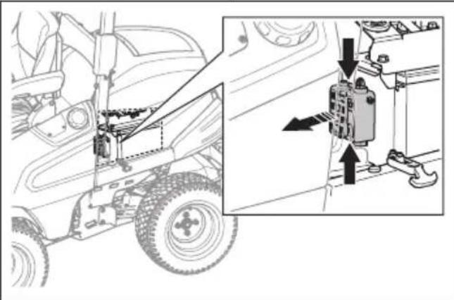 HUSQVARNA P 535HX - Pour remplacer les fusibles du circuit électrique 12 V - 1