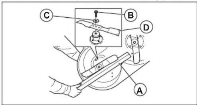 HUSQVARNA P 535HX - So tauschen Sie die Messer aus - 1