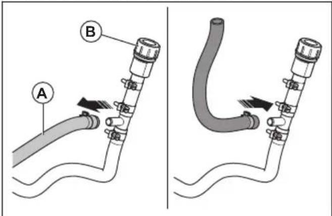 HUSQVARNA P 535HX - Het hydraulisch system vullen - 1