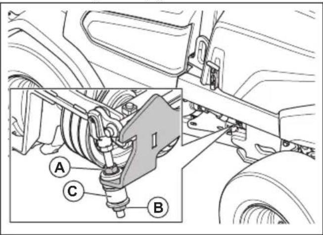 HUSQVARNA P 535HX - So stellen Sie den Zapfwellenriemenein - 1