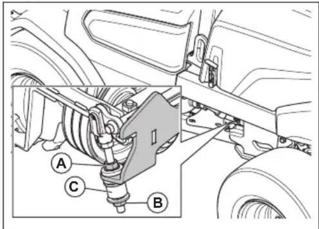 HUSQVARNA P 535HX - Réglage des courroies de la PDF - 1