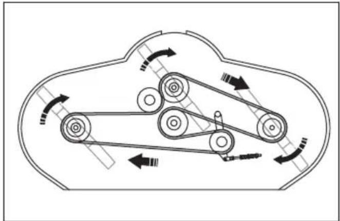 HUSQVARNA P 535HX - Remplacement de la courroie du carter de coupe - 4