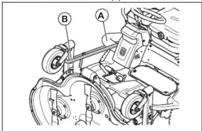 HUSQVARNA P 535HX - So bringen Sie das Mahdeck in die Wartungsposition - 5