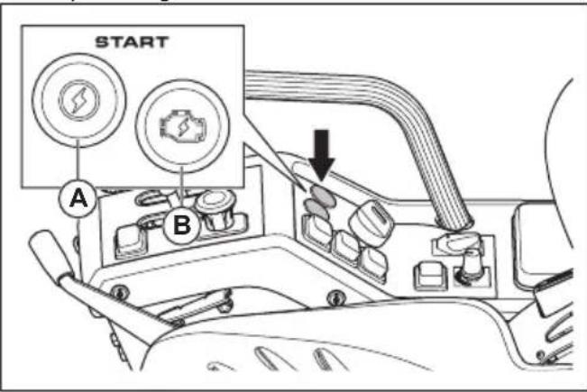 HUSQVARNA P 535HX - Product starten - 3