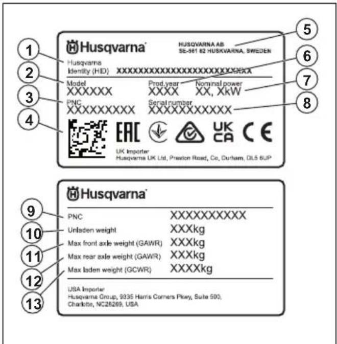 HUSQVARNA P 535HX - Typenschild - 1