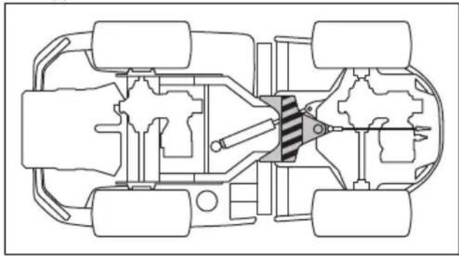 HUSQVARNA P 535HX - Pour lubrifier le joint de direction articulée - 2