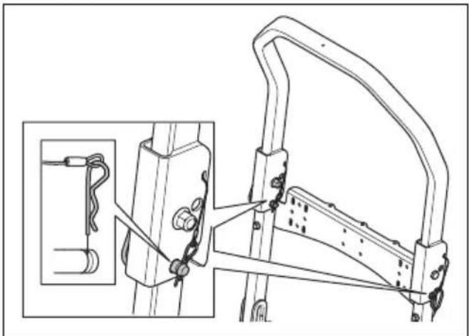 HUSQVARNA P 535HX - Pour engager et désengager le système de protection de retournement (ROPS) - 1