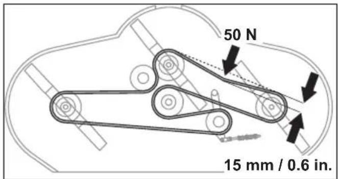 HUSQVARNA P 535HX - Remplacement de la courroie du carter de coupe - 5