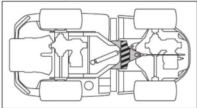 HUSQVARNA P 535HX - So schmieren Sie das Knickgelenk - 2