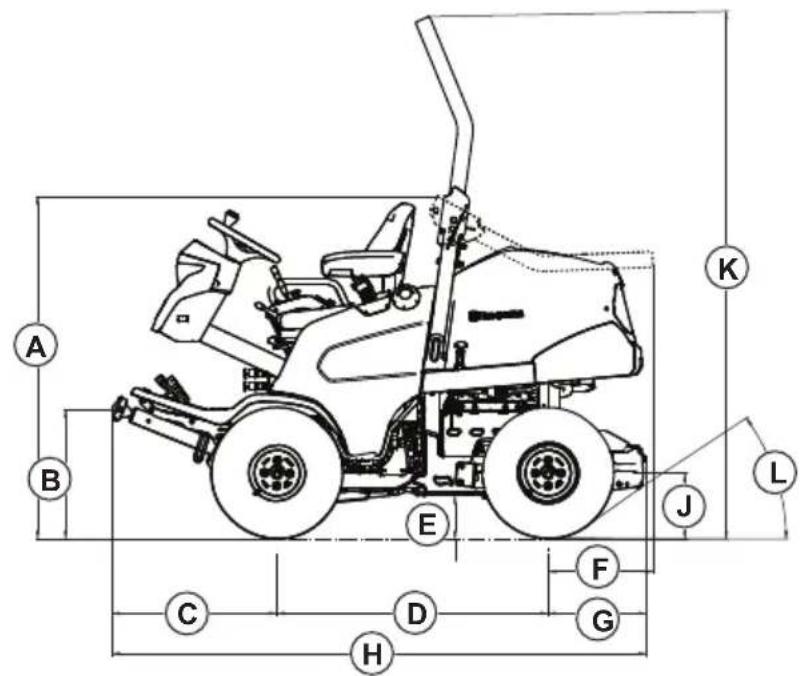 HUSQVARNA P 535HX - AVERTISSEMENT: L'utilisation - 1