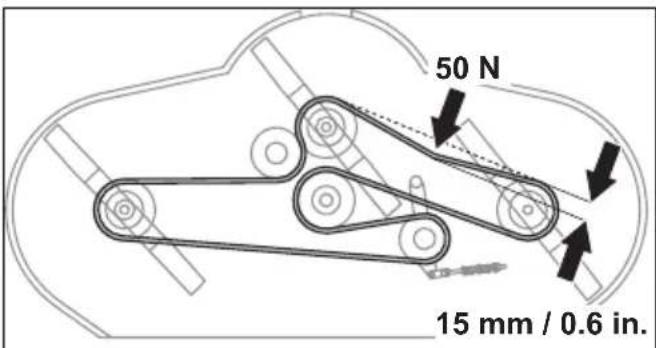 HUSQVARNA P 535HX - WAARSCHUWING: Draag - 3