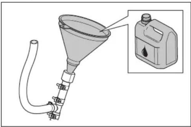 HUSQVARNA P 535HX - So befüllen Sie das Hydrauliksystem - 2