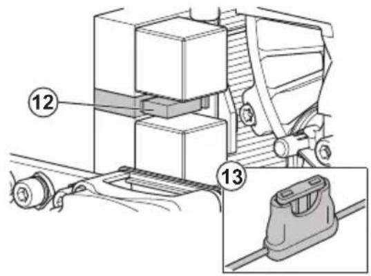 HUSQVARNA P 535HX - Elektrisches System - 4