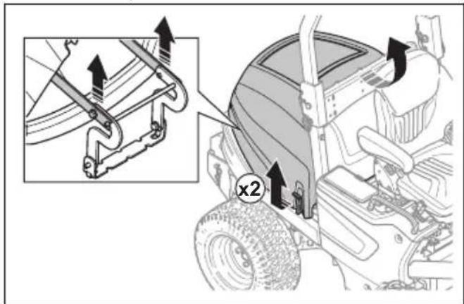 HUSQVARNA P 535HX - Pour ouvrir et déposer le capot du moteur - 1